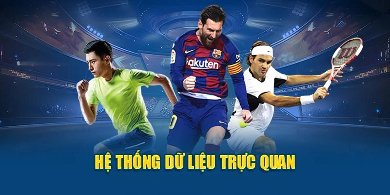 Hệ thống dữ liệu trực quan