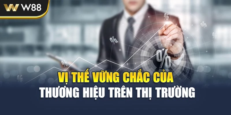 Vị thế vững chắc của thương hiệu trên thị trường